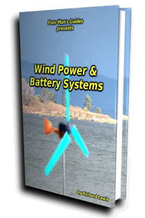 DYI Wind Power